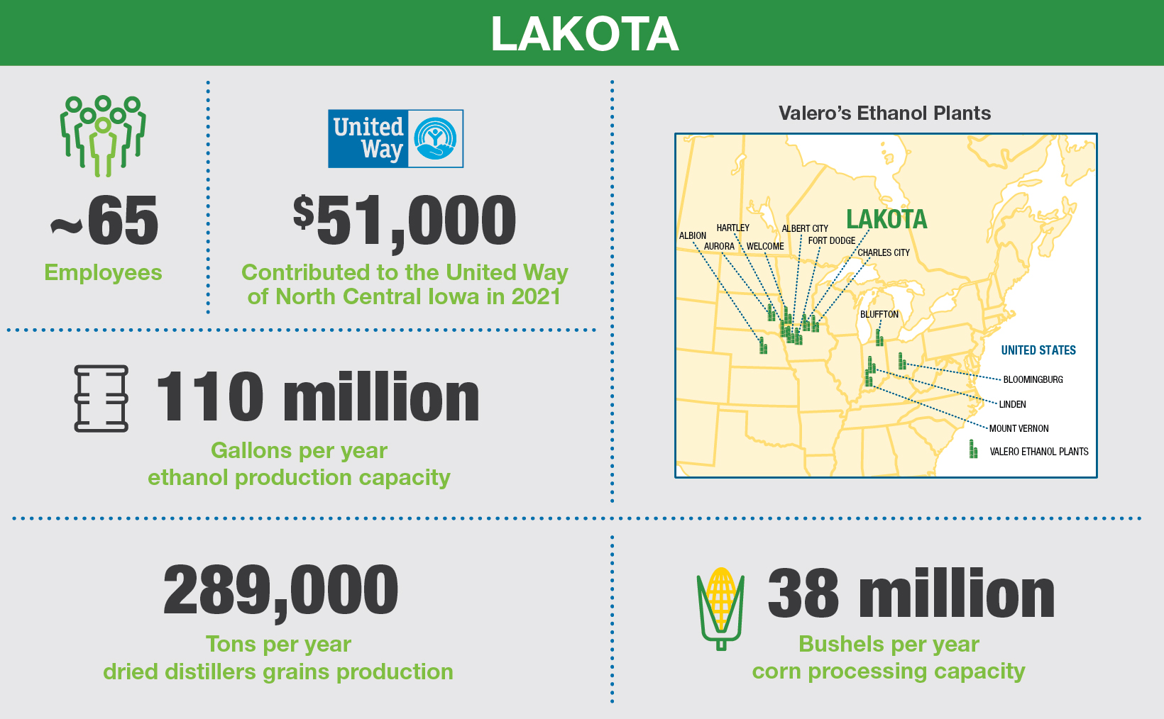 Lakota Renewables Plant Locations Valero